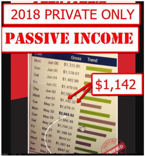 Product picture Clickbank Training